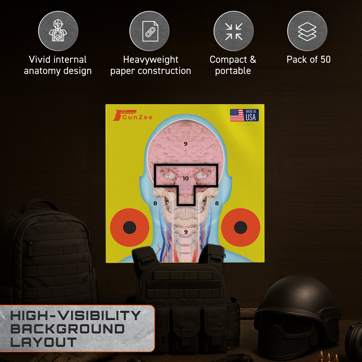 Anatomical poster with a high-visibility background layout, surrounded by tactical gear.
