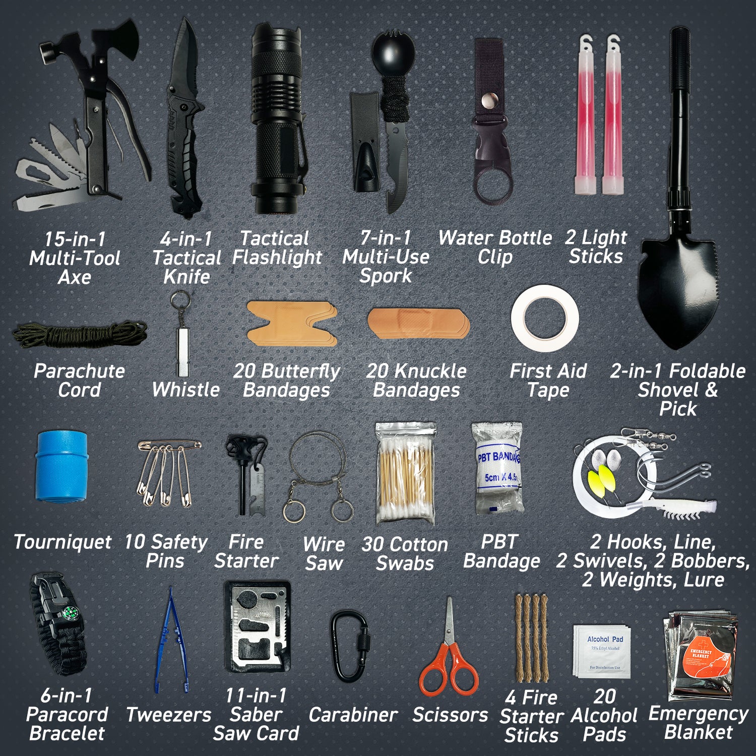 Survival Kit, 175Pcs Survival Gear First Aid Kit with Molle System Compatible Bag